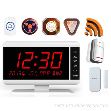 Wireless Nurse Calling System with High Quality (KR-C1999)